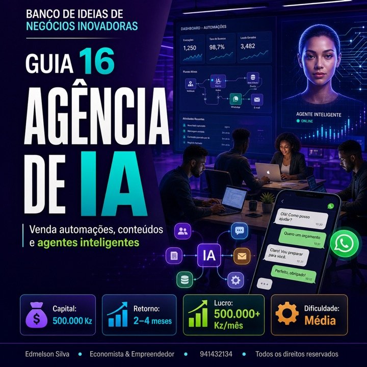 Cartaz de guia de negócio